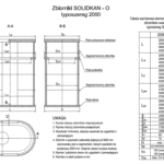 Zbiorniki SOLIDKAN-O typoszereg 2000